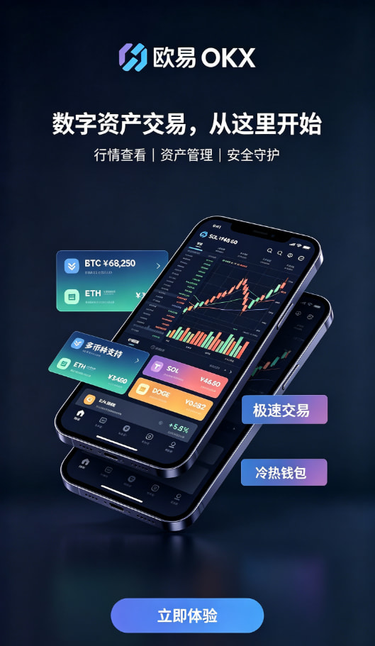 欧交易所APP官方下载行情分析与资产配置